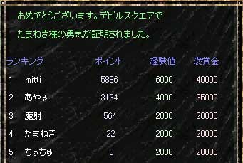クリア